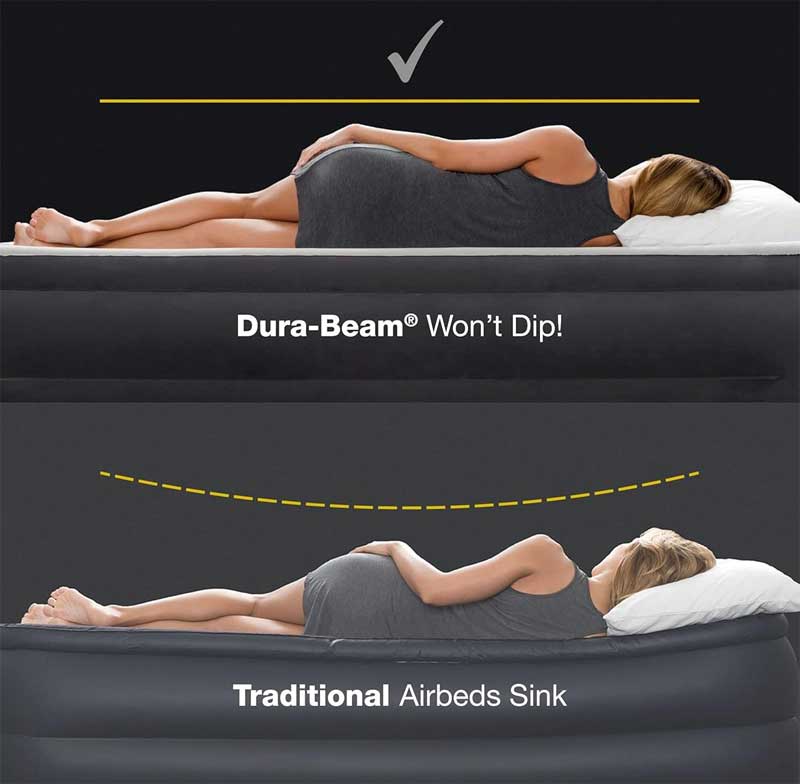 Intex krevet na naduvavanje sa ugrađenom USB pumpom Queen Dura-Beam 64159 152 x 203 x 36cm - detalj