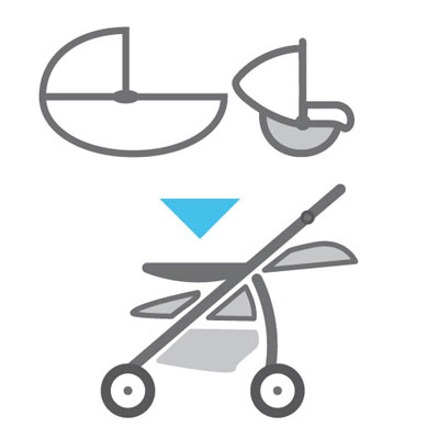 Peg Perego kolica Pliko P3 Classico Sophia P0197.48 - detalj