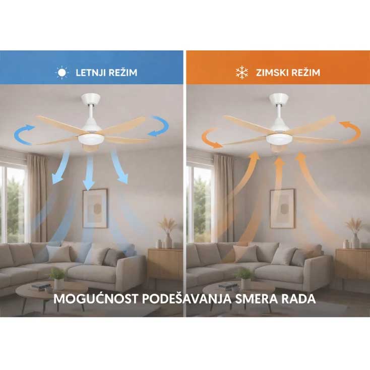 Plafonski ventilator sa podesivim svetlom i daljinskim 142cm Beli - detalj