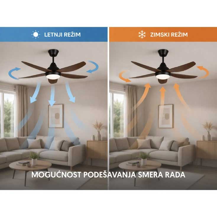 Plafonski ventilator sa podesivim svetlom i daljinskim 142cm - detalj