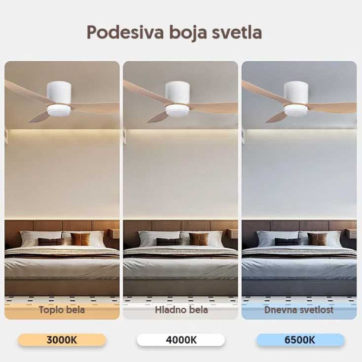Plafonski ventilator sa podesivim svetlom i daljinskim upavljačem 132cm - detalj