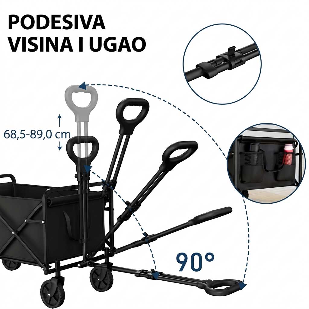 Sklopiva Kolica Za Šoping, kampovanje, Dvorište, Plažu - detalj
