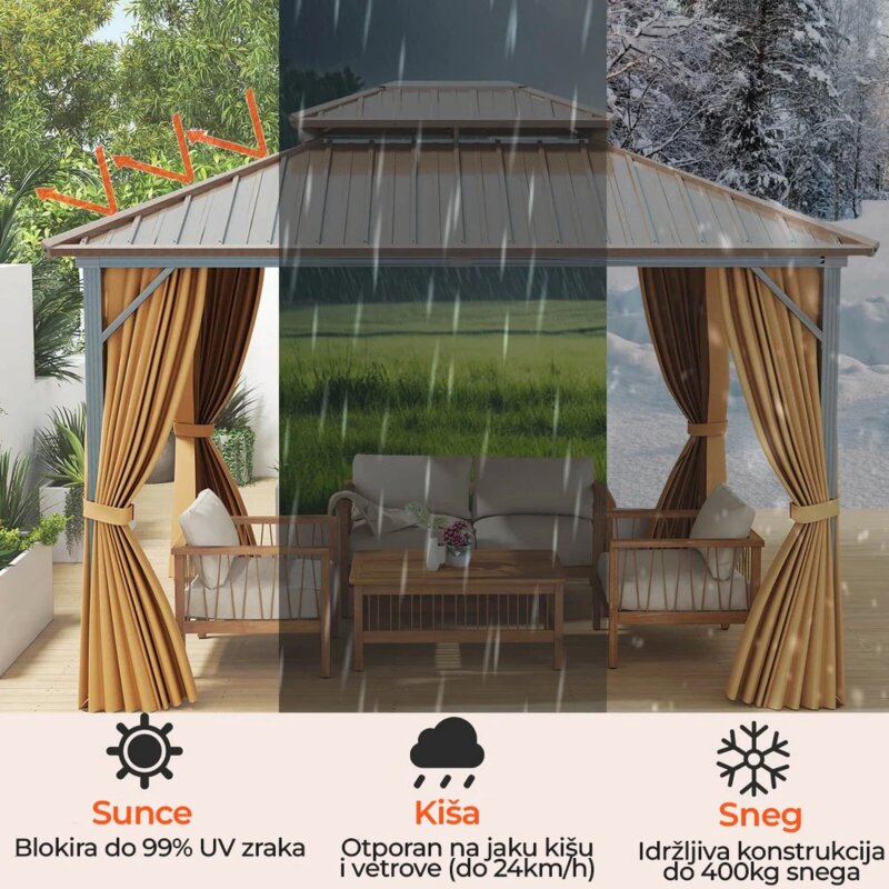 Metalni Baštenski Paviljon LUX sa Zavesama i Mrežom protiv Komaraca 354x294cm - detalj