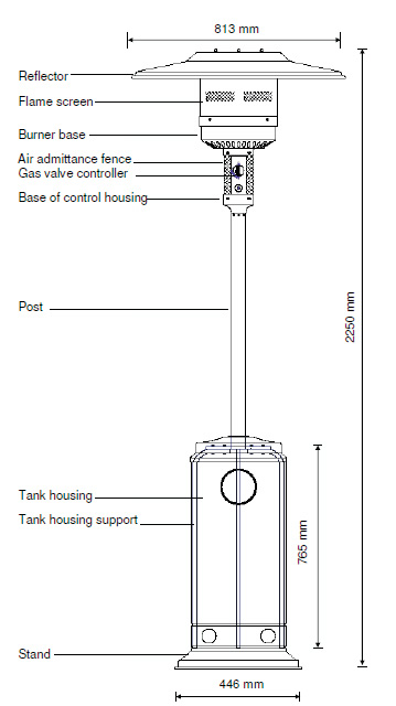 Gasna grejalica za dvorište 13KW WTH13 76735013 - detalj