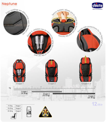 Chicco Fotelja Za Kola Neptun 7907946 - detalj