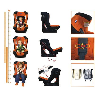 Chicco fotelja za kola Proxima 7150545 - detalj