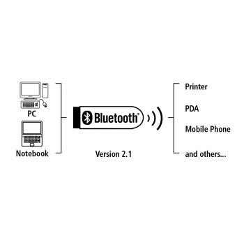 Hama Nano Bluetooth USB 2.1 Adapter 49232 - detalj