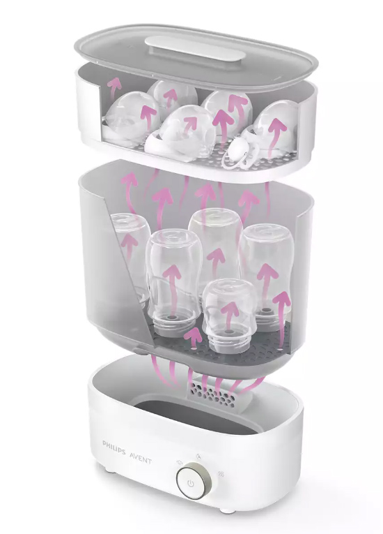 Philips Avent Premium parni sterilizator i sušač bočica za bebe SCF293/00 - detalj
