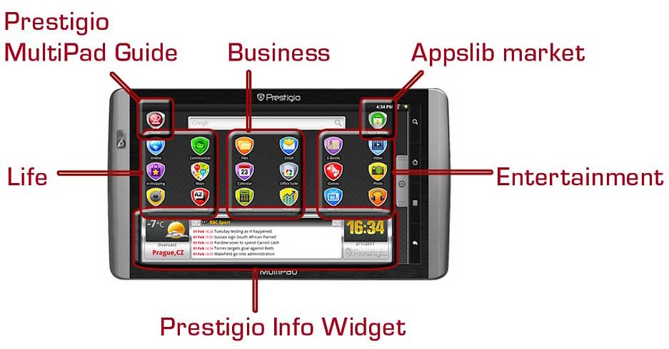 Prestigio Android Tablet Računar PMP3084B - detalj