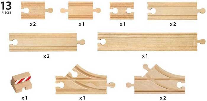 BRIO Igračka Šine za prugu - početnički set  13 delova 33394 - detalj
