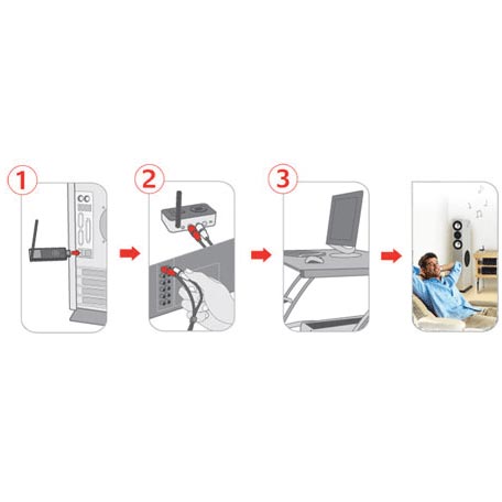 Logitech® bežični muzički sistem za PC - detalj