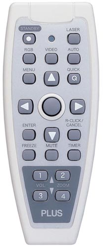 Projektor Plus Vision U5-512h - detalj