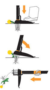 Fiskars Iskorenjivač Korova 988mm 012808 - detalj