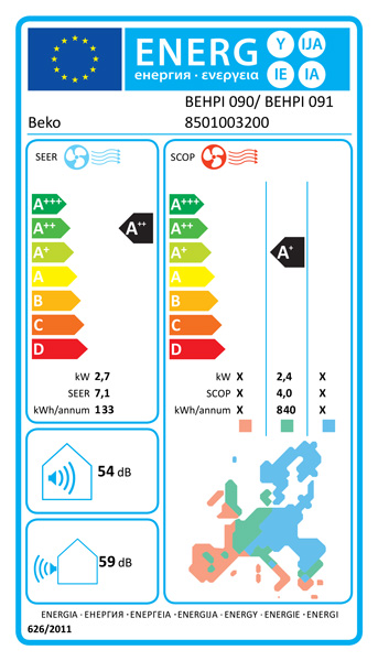 Inverter klima uređaj BEKO Behpi 090 / Behpi 091 - detalj