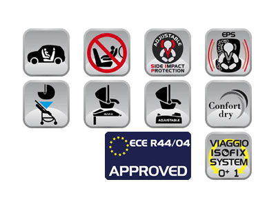 Peg Perego Autosedište Primo Viaggio Tri-Fix K Flamenco P3800031307 - detalj