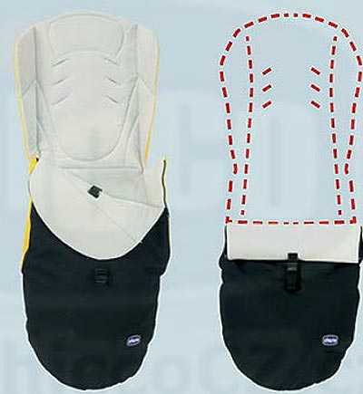 Chicco kolica S3 Top - 6285063 - detalj