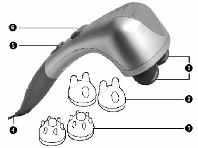 Masažer sa infracrvenim svetlom MEDISANA ITM - detalj