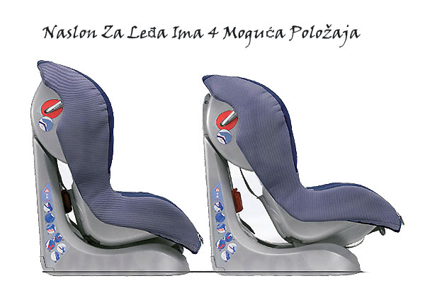 Chicco fotelja za automobil KEY 1 - 6325143 - detalj