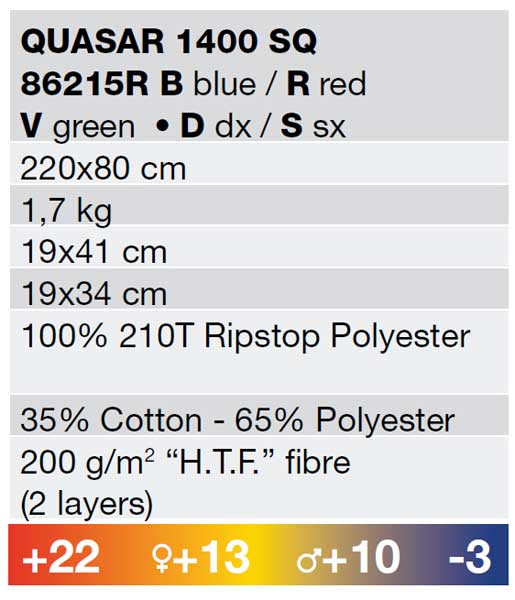 Vreća za spavanje Ferrino Quasar 1400 SQ - detalj