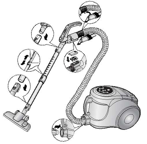 Podni usisivač Samsung SC 8551 - detalj