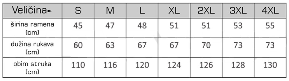 Jakna Pentagon S.A. Artaxes Level V K08011 zelena L - detalj