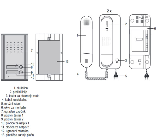 Interfon Home DP012 Metal Duo - detalj