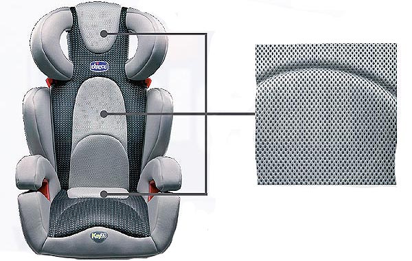 Chicco fotelja za kola KEY 2-3 - 6085543 - detalj