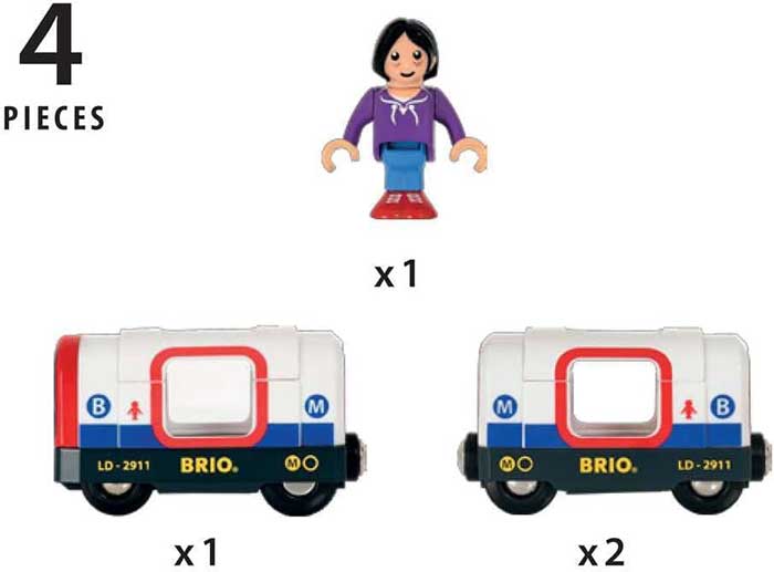 BRIO Igračka Metro voz sa svetlom i zvukom 33867 - detalj