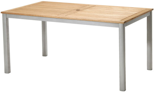 Baštenska garnitura Domino - detalj