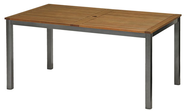 Baštenska garnitura Atlas - detalj