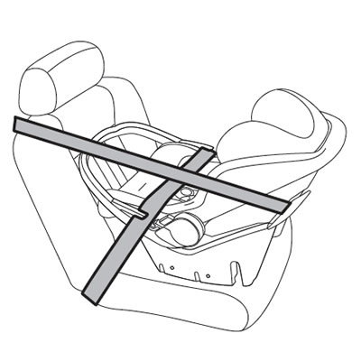 Peg Perego Autosedište Primo Viaggio Tri-Fix SL Oceano P3800031331 - detalj