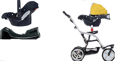 Chicco kolica TRIO S3 Synthesis 3u1 - 63308.09 - detalj