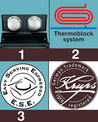 Krups aparat za espresso i filter kafu XP-4000 - detalj