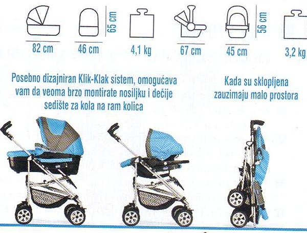 Chicco Kolica Trio Enjoy Evolution - 60845.02 - detalj