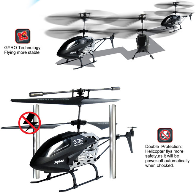 Helikopter na daljinsko upravljanje Syma S36 - detalj