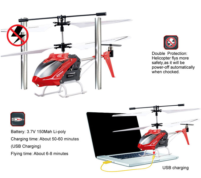 Helikopter na daljinsko upravljanje Syma S5 - detalj