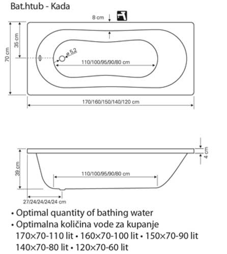 Pravougaona kada Pamela 120x70 - detalj