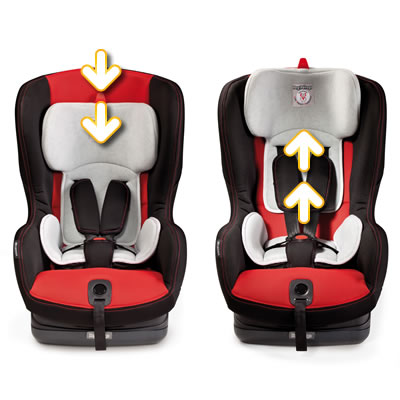 Peg Perego Autosedište za decu Viaggio 0+/1 Switchable Black P3810041318 - detalj