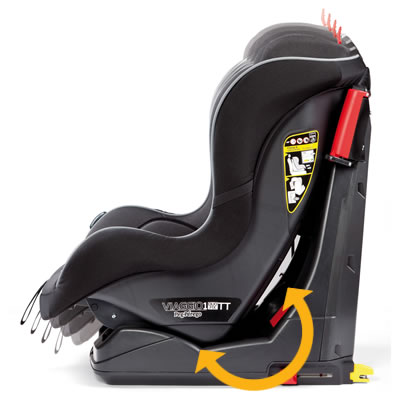 Peg Perego Dečje autosedište Viaggio1 Duo-Fix TT Black P3810021319 - detalj