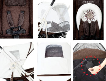 Zooper dečija kolica  Bolero BU806A - detalj