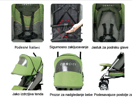 Zooper dečija kolica Twist BU820Q - detalj