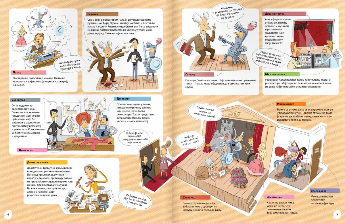 Izaberi zanimanje - Silvije Sanža - detalj