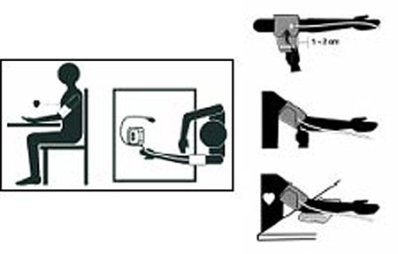 Samsung SHB-200A merač krvnog pritiska  na nadlaktici - detalj