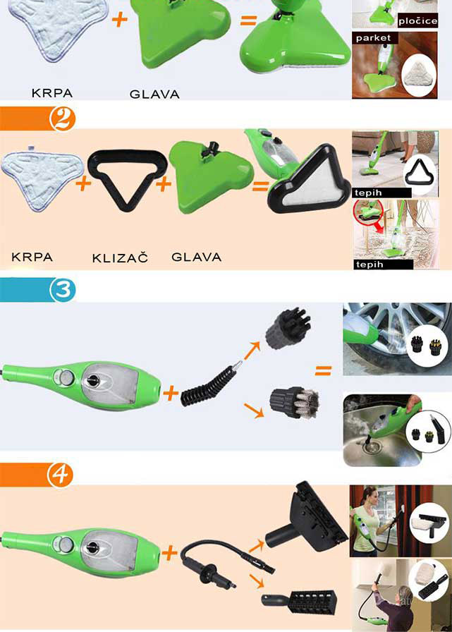 Paročistač 5 u 1 Komplet Sa Svim Dodacima Colossus CSS-4100C - detalj