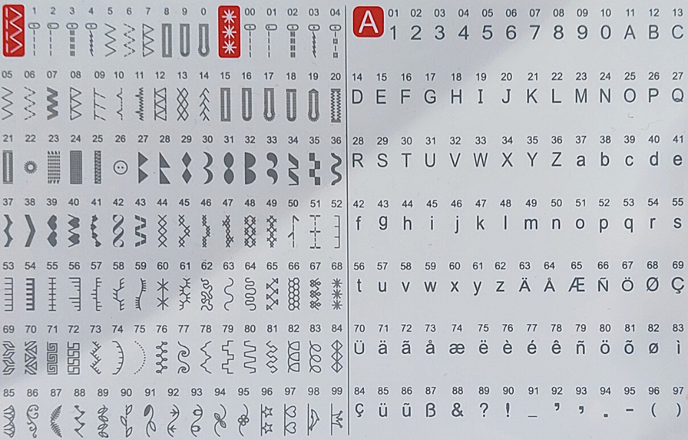 Mašina za šivenje VERITAS Bessie - detalj