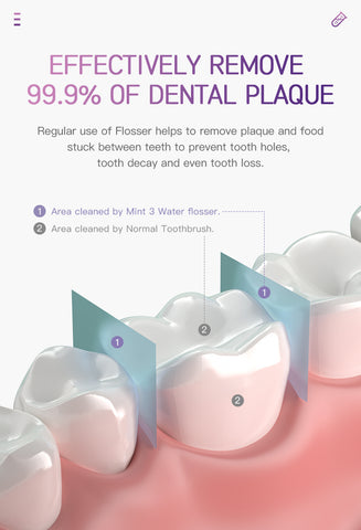 Oralni tuš Irigator ENCHEN by Xiaomi Mint 3 Pink - detalj