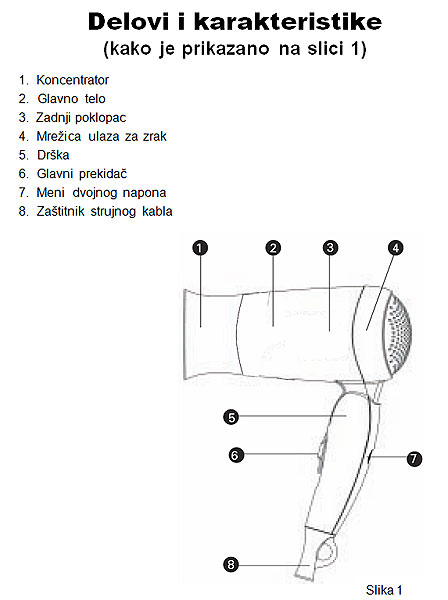 Vivax putni fen HD 1202F - detalj