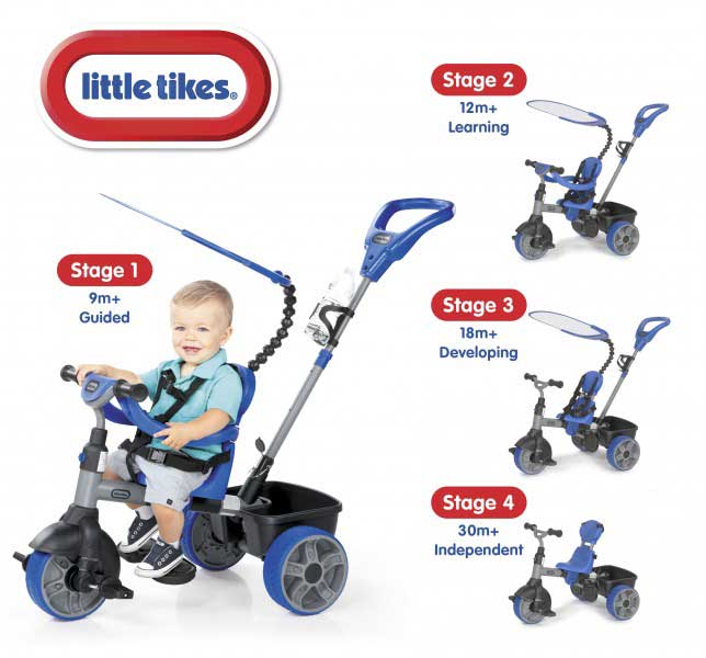 Little Tikes 4 u 1 Tricikl 9-36 meseci Blue - detalj