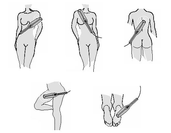 Medisana intezivni masažer ITA - detalj