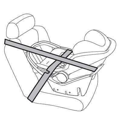 Peg Perego Autosedište Primo Viaggio SL Synergy - detalj